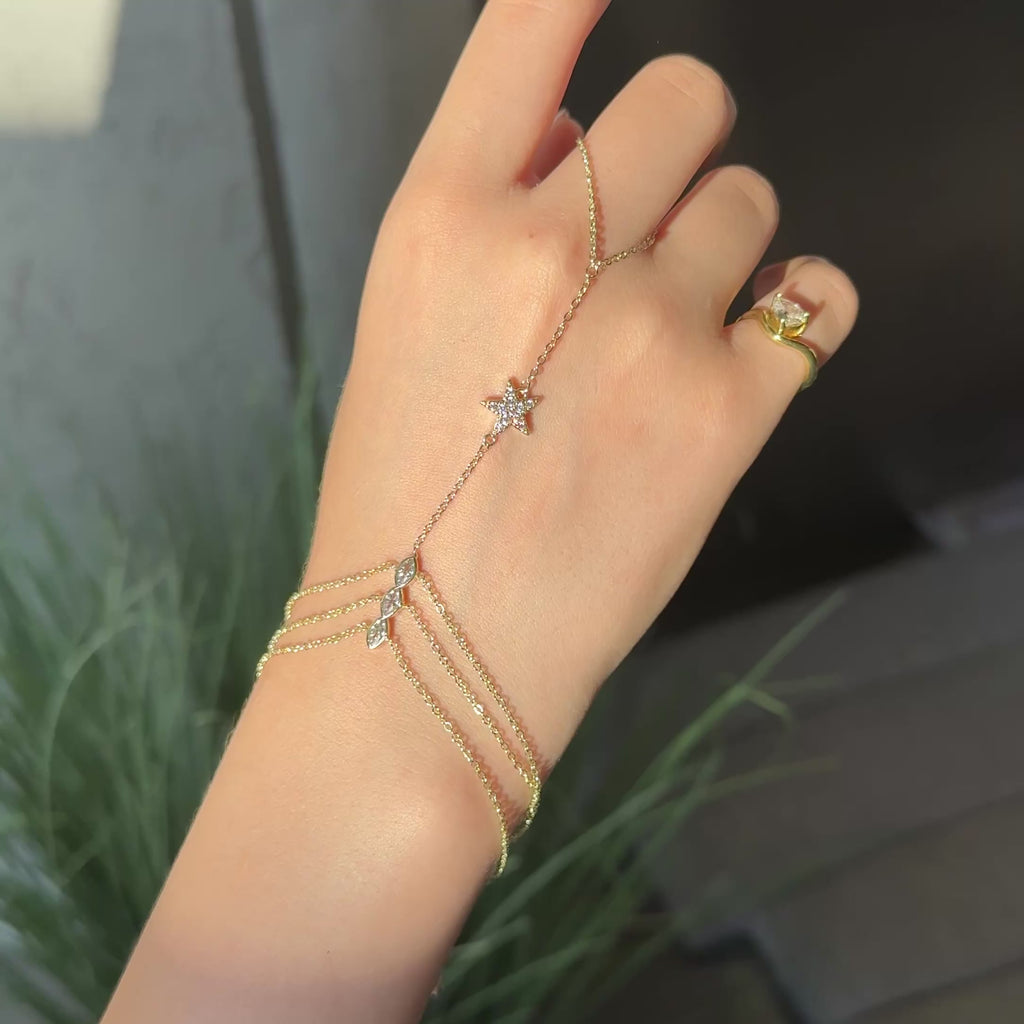 Hand chain